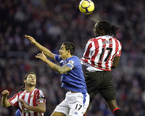 利的基础 利的基础